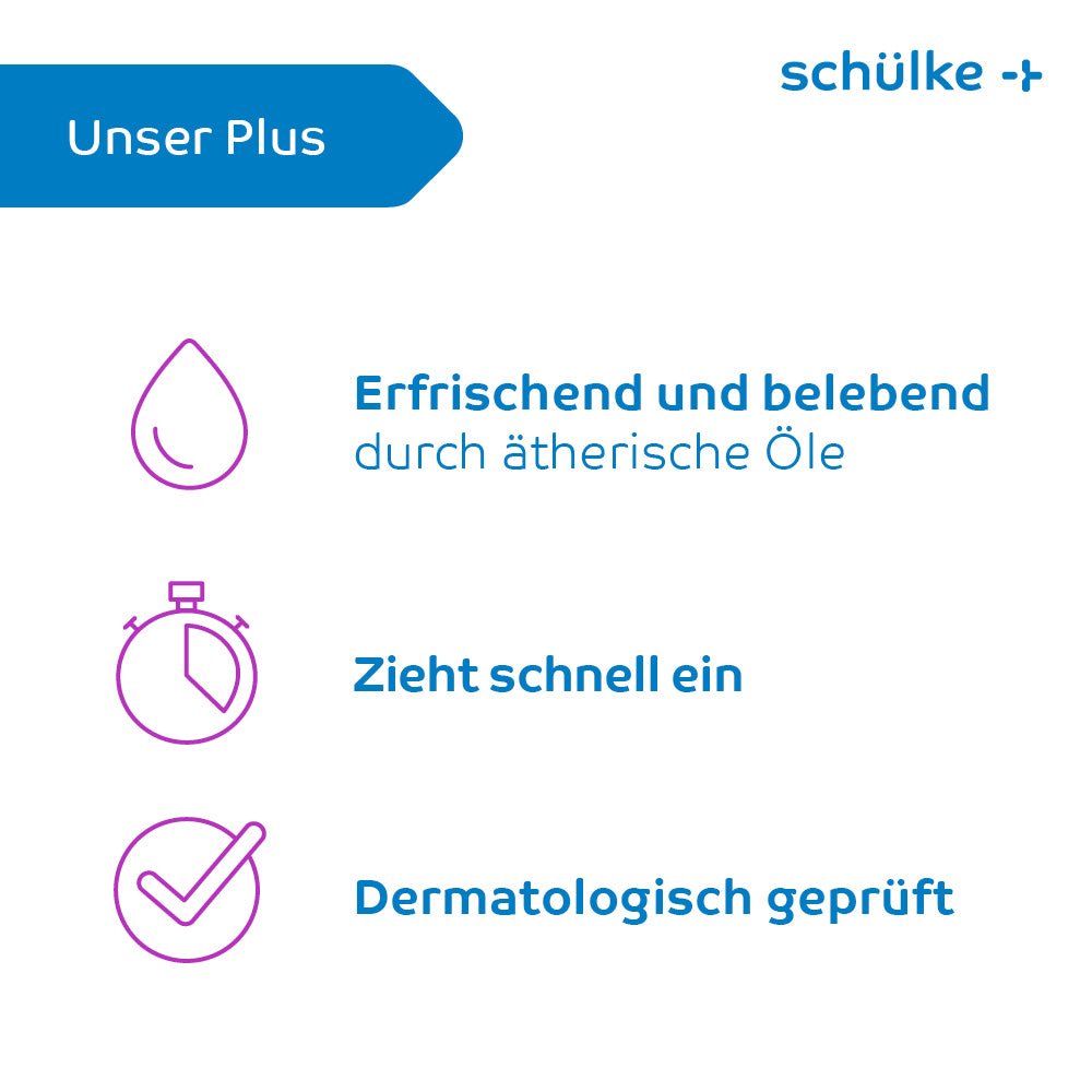 Grafika z tekstem w języku niemieckim, przedstawiająca prezentację firmy Schülke & Mayr GmbH, produkt Schülke esemtan® active Gel – butelka o pojemności 500 ml oraz trzy symbole. Pierwszy symbol to kropla z napisem „Odświeżający i pobudzający dzięki olejkom eterycznym”. Drugi symbol to stoper z napisem „Szybko się wchłania”. Trzeci symbol to haczyk z napisem „Testowany dermatologicznie”.