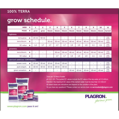 Plan wzrostu „100% TERRA” zawiera szczegółowe informacje o tygodniowej pielęgnacji dla szybszego wzrostu roślin z Lightmix i Growmix, w tym wartości EC i nawozy mineralne, z obrazami produktów i marką Bertels B.V. w stopce, aby płynnie wspierać fazę wzrostu twoich roślin.