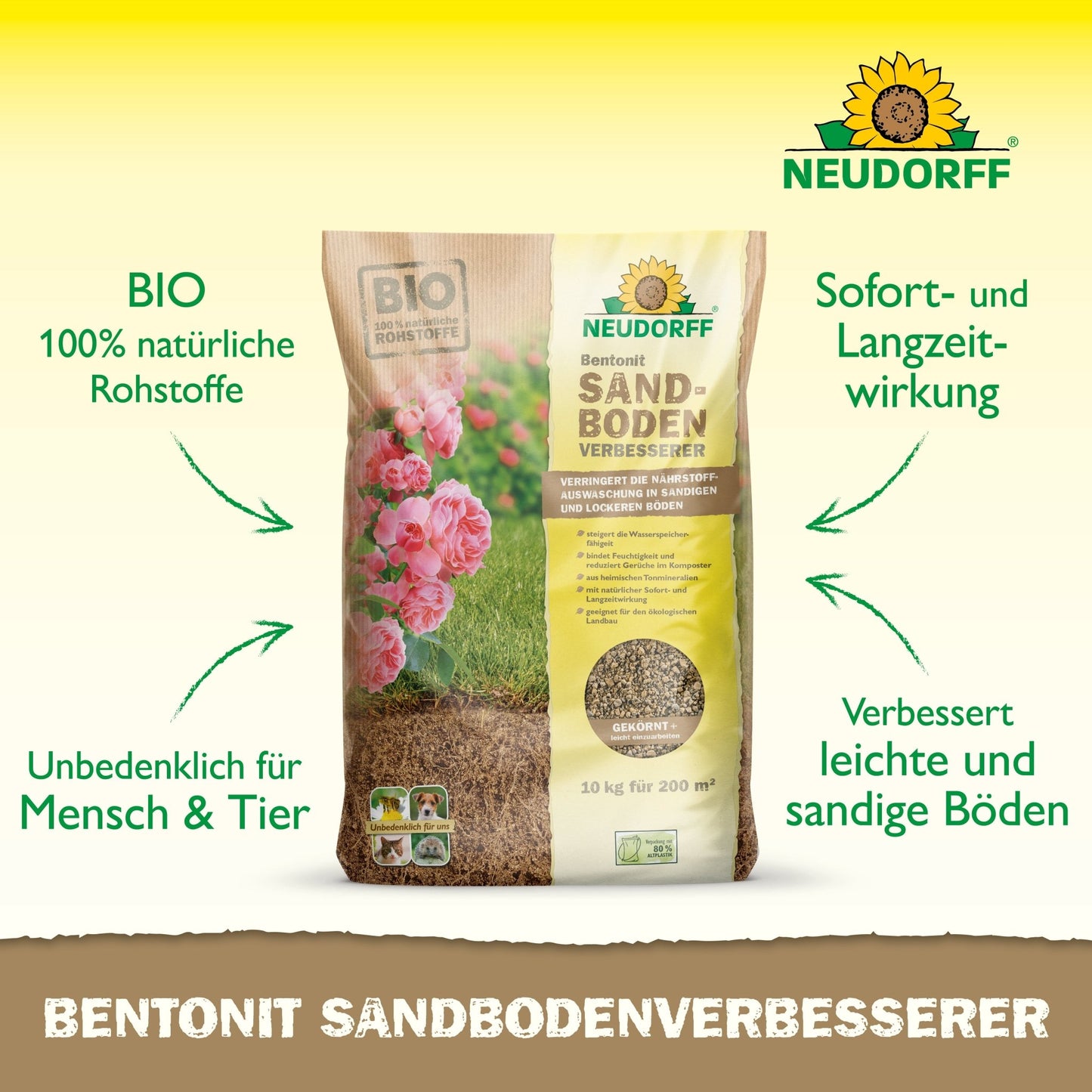 Worek 10 kg Neudorff Shop Bentonit SandbodenVerbesserer stoi pionowo na jasnej powierzchni. Opakowanie ozdobione jest różowymi różami i informacjami o produkcie, które podkreślają minerały ilaste do magazynowania składników odżywczych i poprawy piaszczystej gleby.