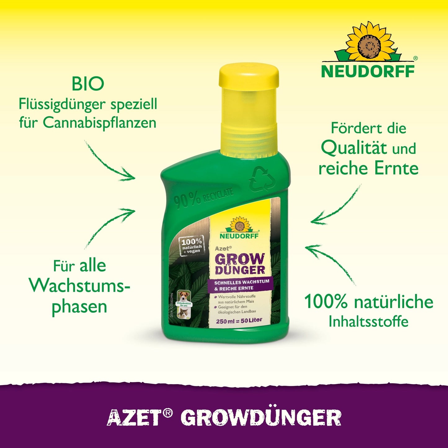 Zielona butelka Neudorff Shop Azet GrowDünger jest wyśrodkowana na żółtym tle, z niemieckim tekstem podkreślającym organiczne składniki i korzyści dla wzrostu roślin, idealna do wspierania obfitych zbiorów konopi.