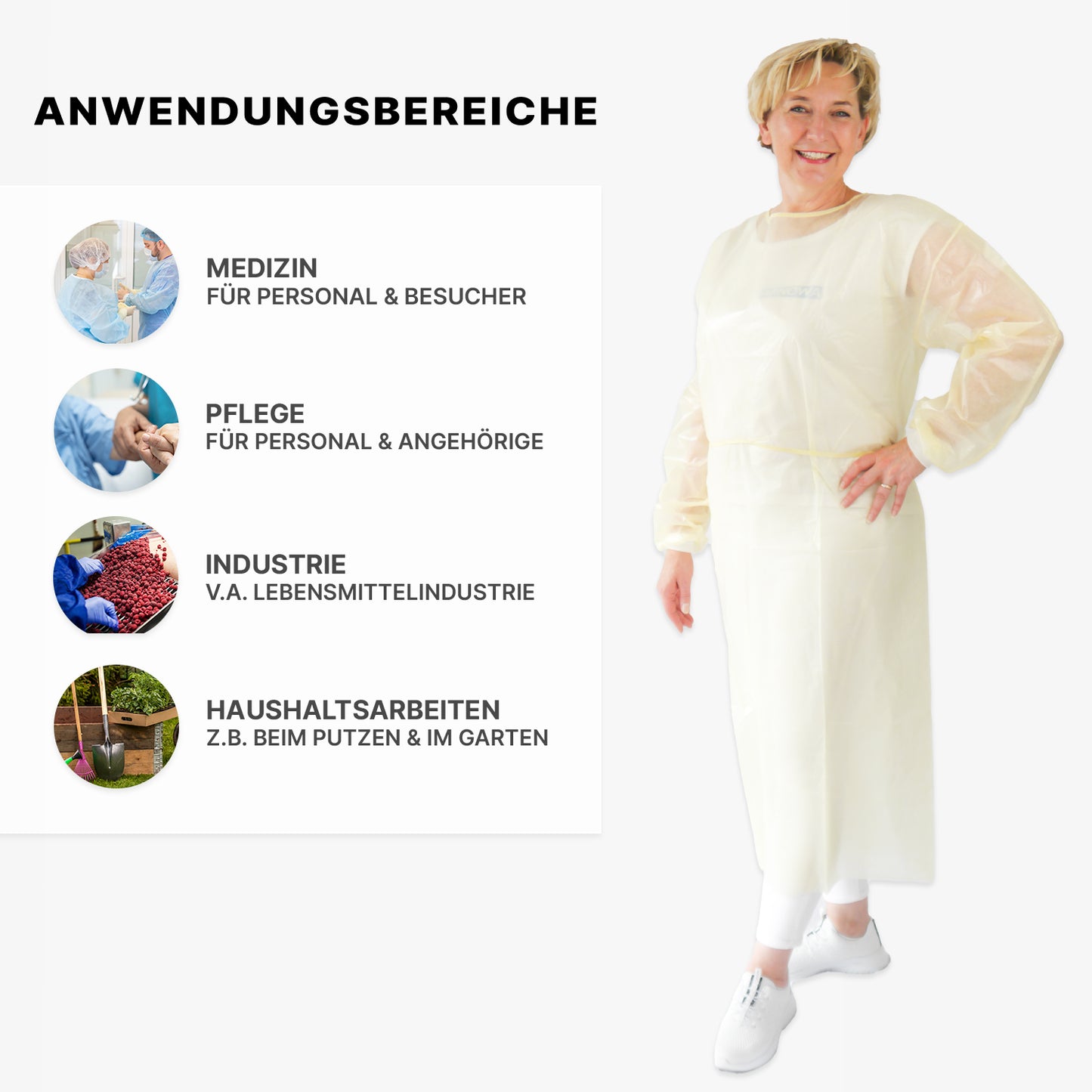 Kobieta nosi jednorazowy fartuch ochronny ARNOMED Virendichter firmy ARNOWA GmbH (10 sztuk, żółty, powłoka PP/PE) i uśmiecha się. Cztery kółka pokazują obszary zastosowania: medycyna, opieka, przemysł (spożywczy) i gospodarstwo domowe (tekst po niemiecku).