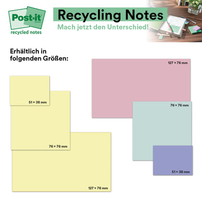 Grafika pokazuje Post-it® Recycling Notes firmy 3M Deutschland GmbH, 76 mm x 76 mm, promocja, 100 kartek/blok, 100% PEFC; niemiecki tekst opisuje dostępne rozmiary i kolory.