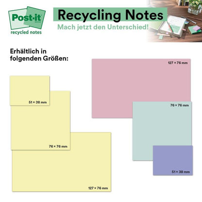 Tabela pokazuje dostępne rozmiary karteczek samoprzylepnych Post-it® Recycling Notes (38x51 mm, 76x76 mm, 127x76 mm) firmy 3M Deutschland GmbH. Wykonane z papieru certyfikowanego 100% PEFC. Tekst w języku niemieckim reklamuje recykling i inne podejście do niego.