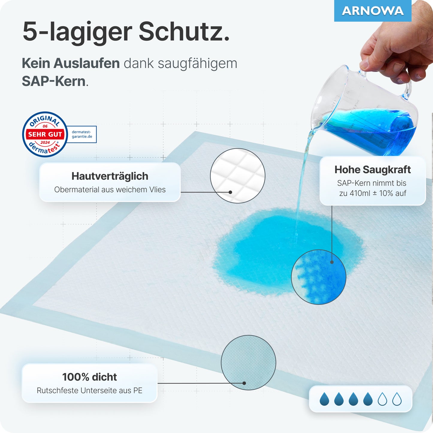 Eine Hand schüttet blaue Flüssigkeit auf eine ARNOMED SUPERDRY Saugfähige Krankenunterlage mit SAP der ARNOWA GmbH, die sich durch ihre hautfreundliche Oberschicht, die Superabsorber Technologie, den auslaufsicheren Boden und den 5-lagigen Inkontinenz Schutz auszeichnet.