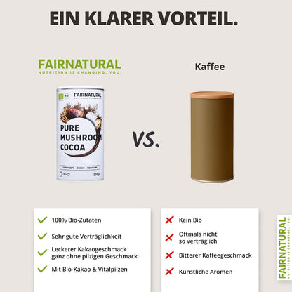Ekologiczne kakao w proszku z dodatkiem grzybów
