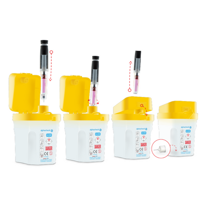 Ilustracja krok po kroku pokazująca użycie pudełka do utylizacji igieł do penów Alphacheck professional od Berger Med GmbH | Opakowanie (1 sztuka) z żółtą pokrywką do utylizacji igieł do penów. Kroki obejmują włożenie igły, zamknięcie w pojemniku i zbliżenie na pokrywkę po utylizacji.