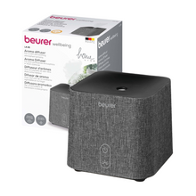 Zdjęcie Beurer dyfuzora aromatycznego LA 35 przed jego opakowaniem. Dyfuzor Beurer GmbH jest szary z teksturą materiałową i posiada jeden przycisk sterujący z przodu. Używa ultradźwiękowego zamgławiania do skutecznego rozpraszania, a na opakowaniu znajduje się ten sam dyfuzor, nazwa produktu i szczegóły w kilku językach.