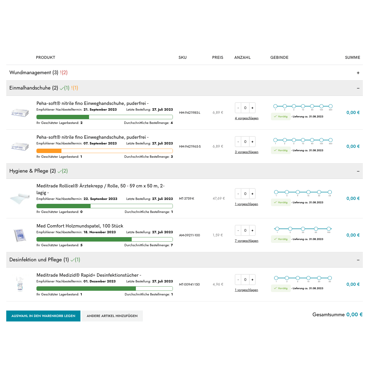 Zrzut ekranu narzędzia zamówień B2B Shopify od Altruan, który pokazuje artykuły medyczne takie jak opatrunki, rękawiczki i środki dezynfekujące z obrazkami, ilościami, cenami indywidualnymi dla klientów i całkowitą kwotą 0,00 €.