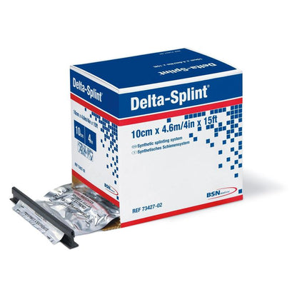 Delta-Splint, system szyn syntetycznych z włókna szklanego