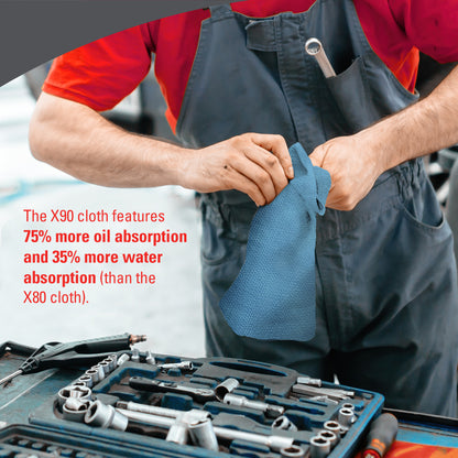Eine Person im Arbeitsoverall verwendet ein blaues WypAll® X90 PowerClean-Tuch der Kimberly-Clark GmbH an einer Werkbank. Der Text hebt die überlegene Öl- und Wasseraufnahme im Vergleich zu X80 hervor, wodurch es sich ideal für jede Reinigungslösung eignet. 1 BRAG™ Box enthält 136 Blatt.