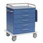 Ein blaues Novocal Pflege- und Arbeitswagen Fahrgestell mit fünf Schubladen, Metallgriffen und -schienen, seitlichem Griff, rechter ausklappbarer Ablagefläche, vier Lenkrollen (eine davon mit rotem Bremspedal); hergestellt aus strapazierfähigem Vollkunststoffplatt.