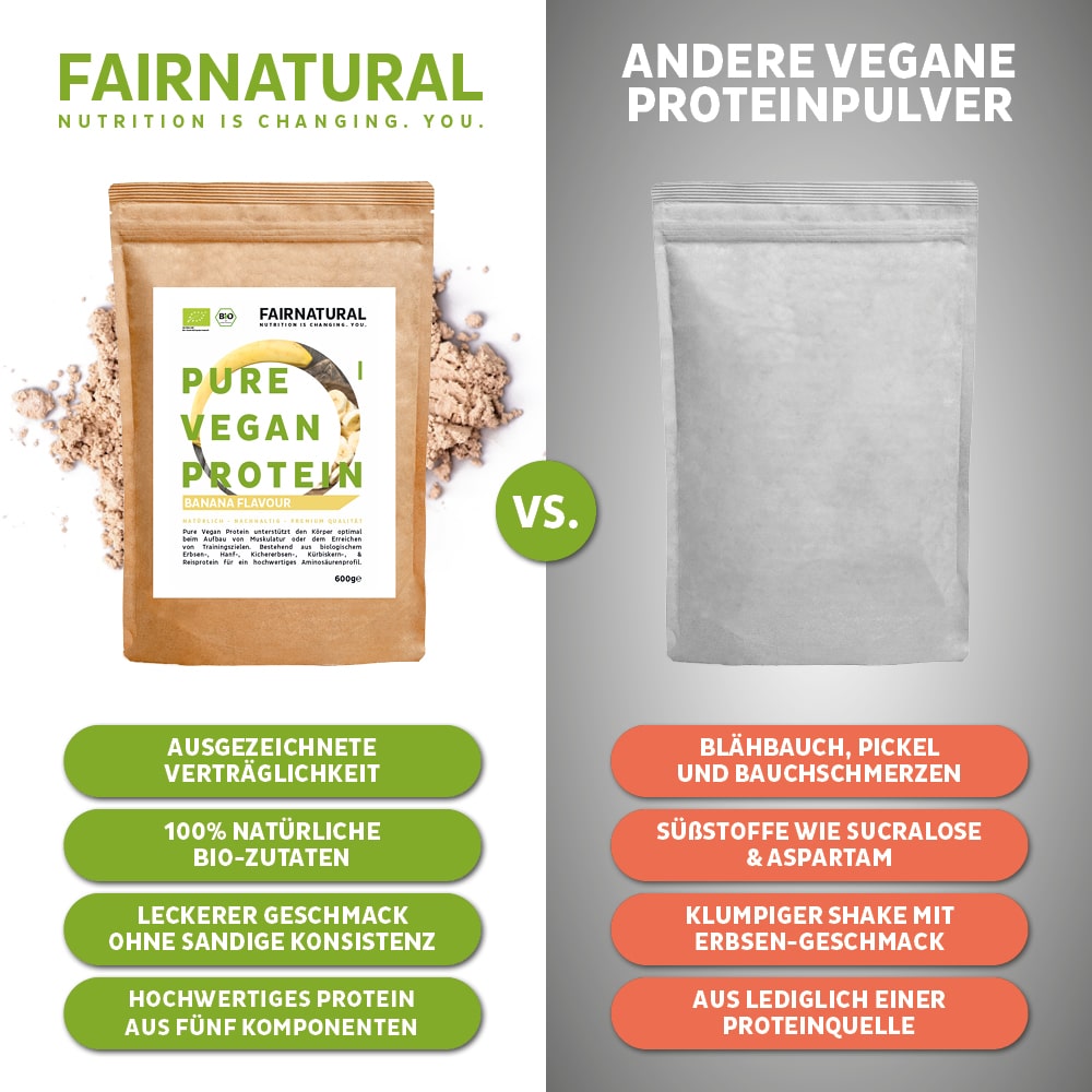 Organiczne wegańskie białko w proszku bananowe bez soi