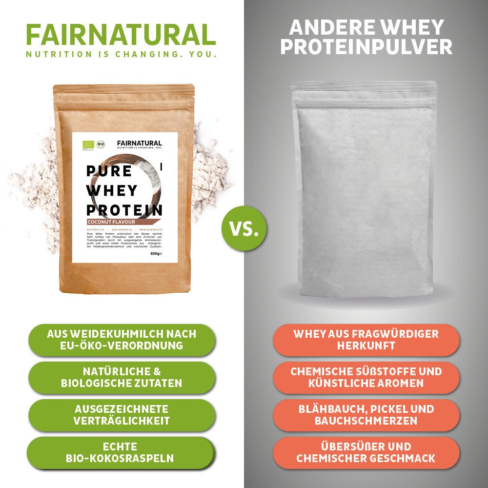 Bio Whey Protein Pulver Kokos – Ansicht 3