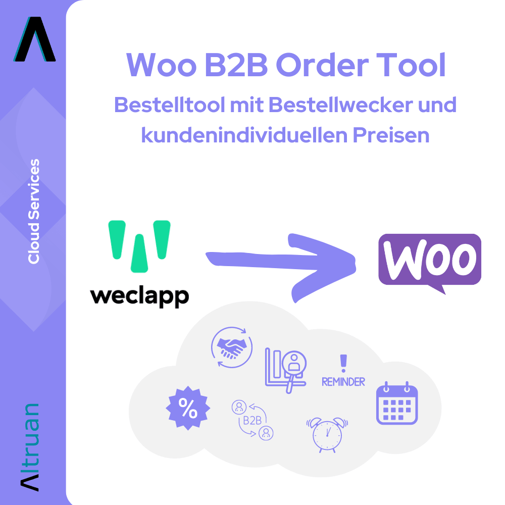 Infografika dla narzędzia zamówień B2B Shopify od Altruan pokazuje logotypy Altruan i Shopify oraz podkreśla integrację Shopify. Niemiecki tekst wyjaśnia funkcje takie jak ceny indywidualne dla klientów, przypomnienia o zamówieniach i ceny niestandardowe z wyraźnymi ikonami.