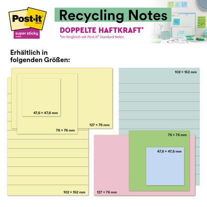 Eine Grafik zeigt die Post-it® Super Sticky 100 % Recycling Notes der 3M Deutschland GmbH (102 mm x 152 mm, liniert, verschiedene Farben, 45 Blatt/Block, 4 Blöcke/Packung) mit dem Hinweis auf PEFC-zertifiziertes Papier und extra starke Haftung.