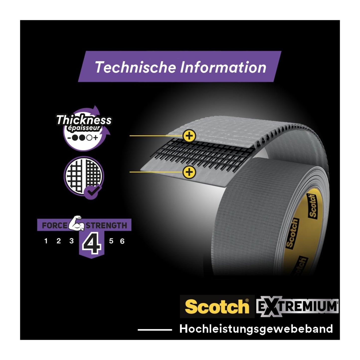 Eine Grafik zeigt das 3M Scotch® Extremium™ No Residue Hochleistungs-Gewebeklebeband (18,2 m x 48 mm) mit der Dicke, einer Kraftstärke von 4/6 und den Begriffen "Technische Information" und "No Residue Hochleistungsgewebeband".