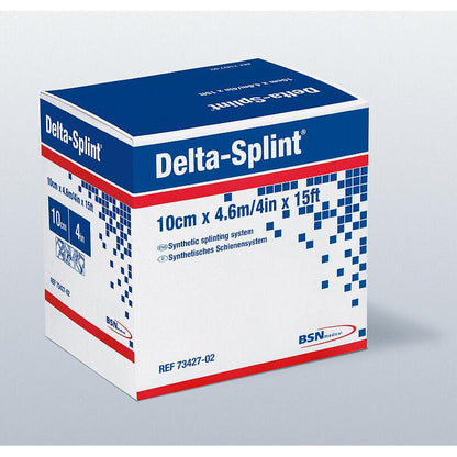 Delta-Splint, system szyn syntetycznych z włókna szklanego