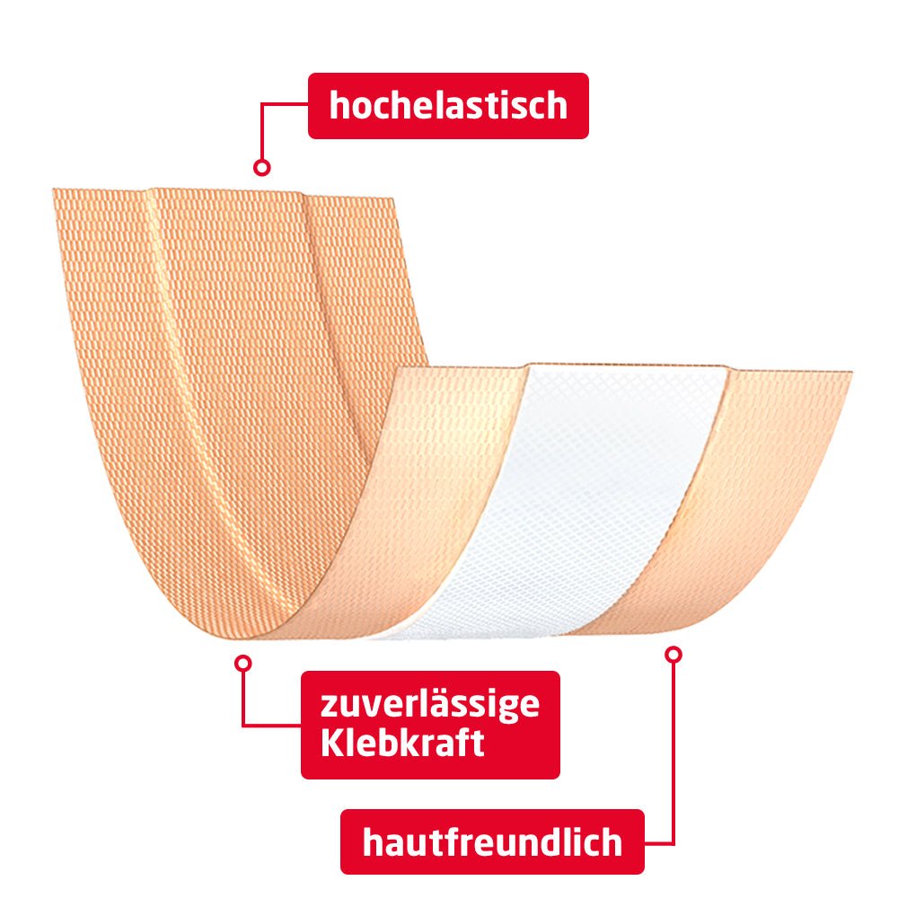 Leukoplast Elastic, plastry na palce