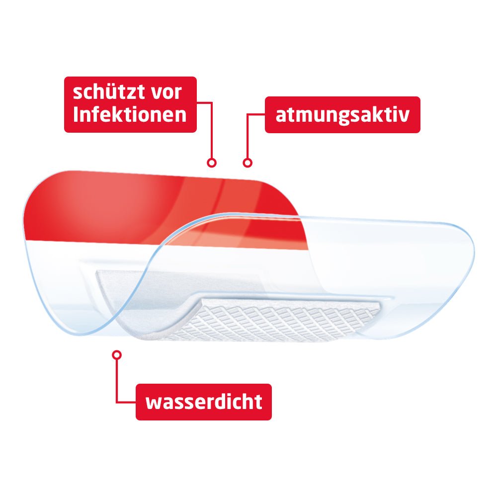 Plaster Leukoplast Leukomed T plus, sterylny z opatrunkiem na ranę