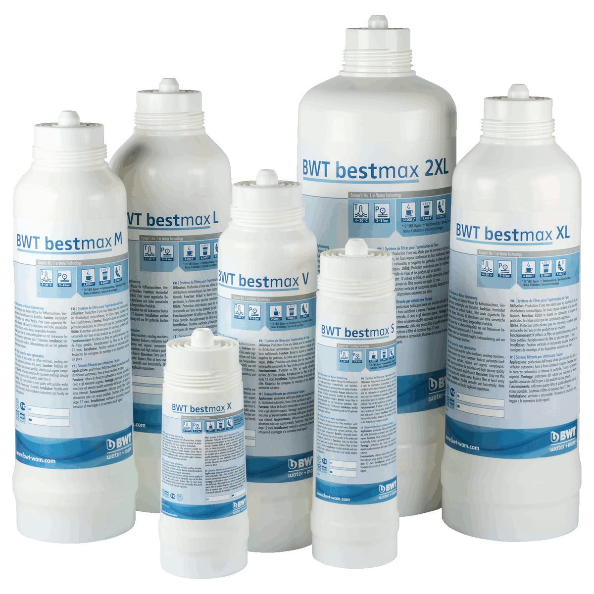 BWT Ersatzteil bestmax X – Teilenr. 799310