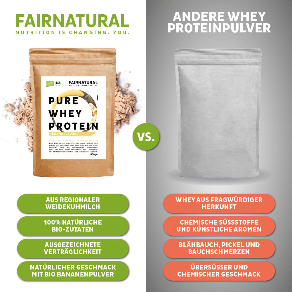 Organiczne białko serwatkowe w proszku bananowe