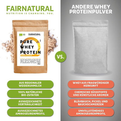 Organiczne białko serwatkowe w proszku Mango