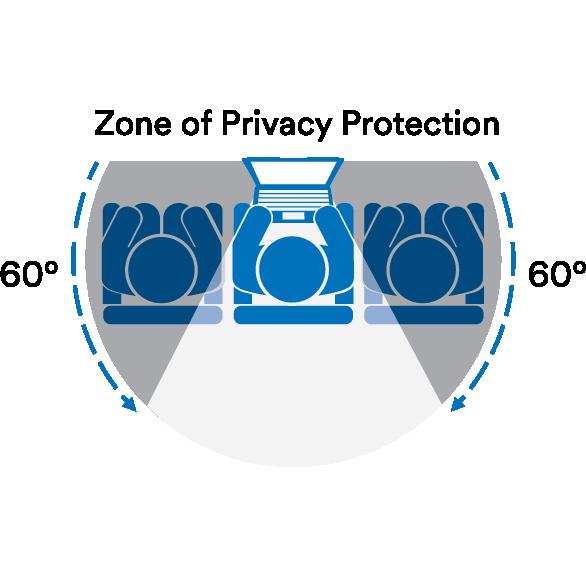 Filtr prywatności 3M™ do pełnoekranowego monitora 27 cali z magnetycznym systemem mocowania COMPLY™, 16:9, PF270W9EM | Opakowanie (1 szt.)
